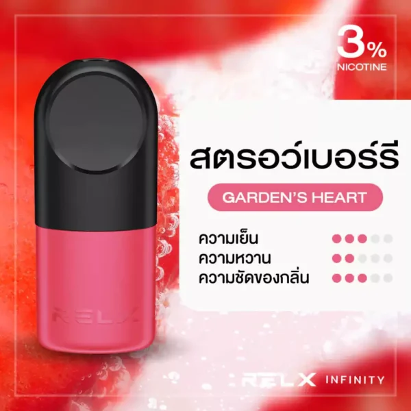 RELX Infinity Pod Pro กลิ่นสตรอเบอร์รี่