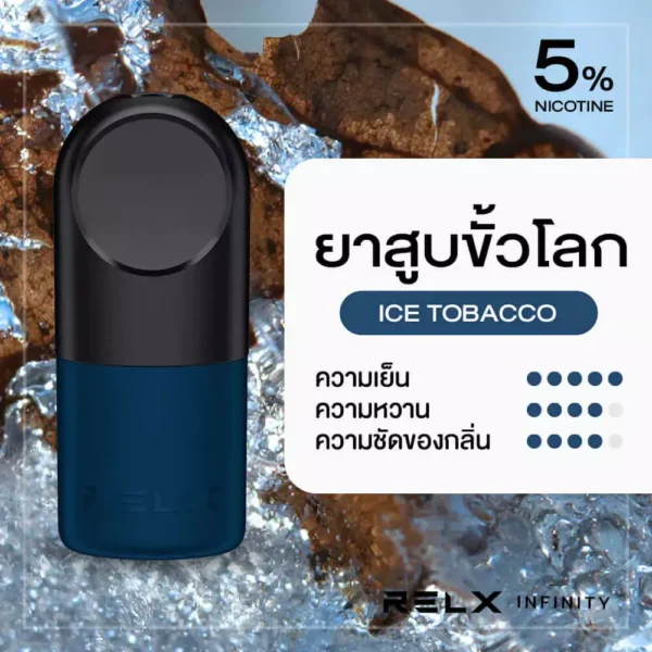 RELX Infinity Pod Pro กลิ่นยาสูบขั้วโลก