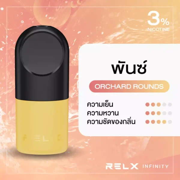 RELX Infinity Pod Pro กลิ่นพันซ์