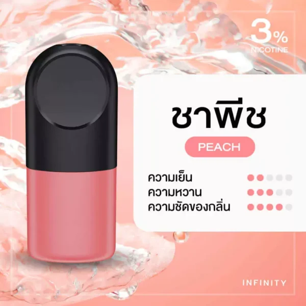 RELX Infinity Pod Pro กลิ่นชาพีช