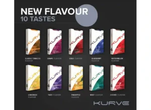 ks kurve pod 10 Tastes